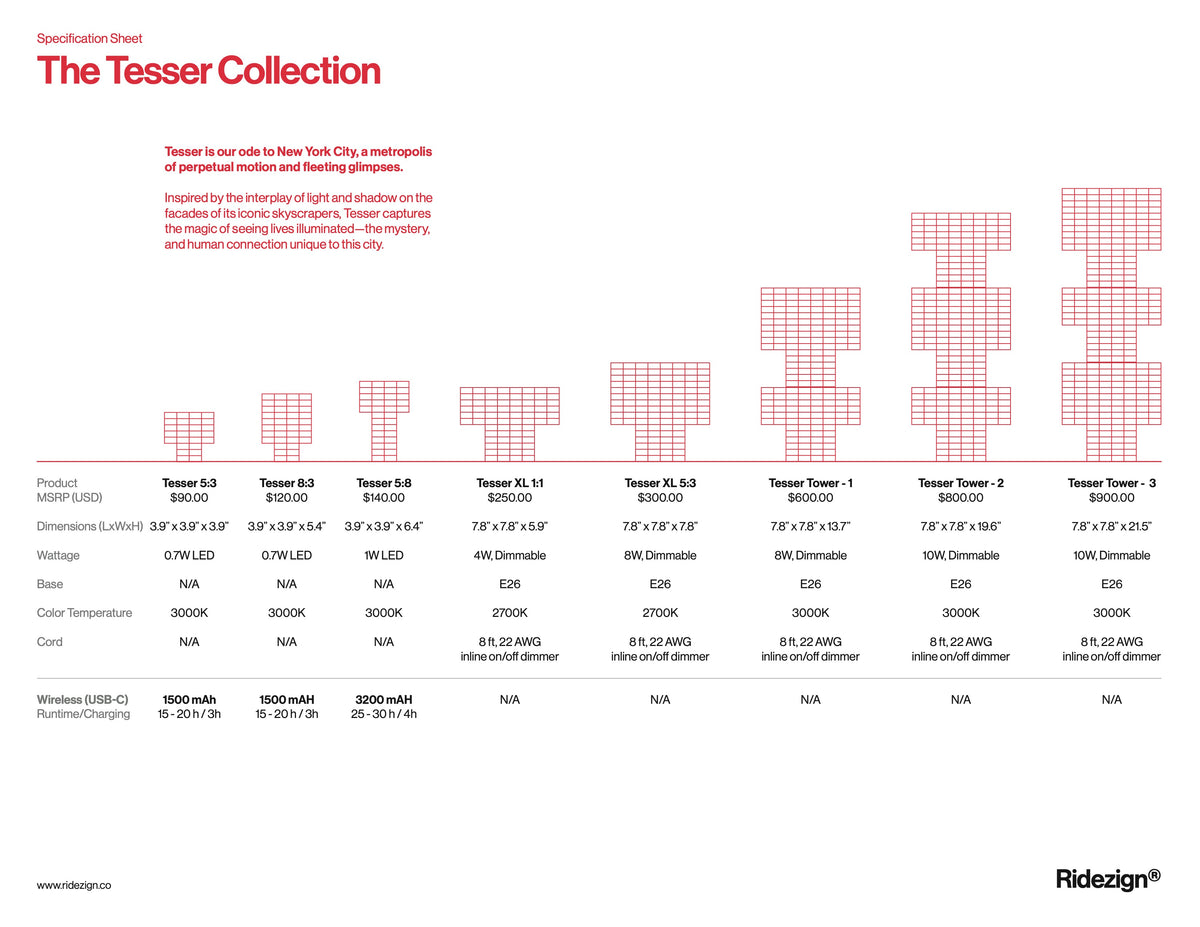 Tesser Tower